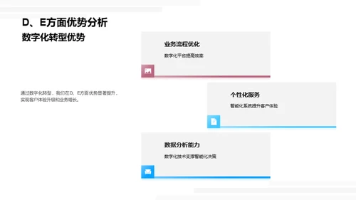 银行业未来战略布局