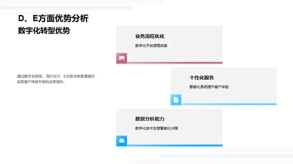 银行业未来战略布局