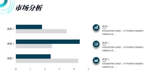 科技感风格的商业计划书通用PPT模板