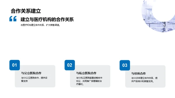 探索保健辅助器材的无限可能