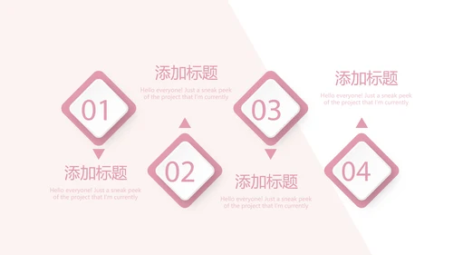 女性职业生涯规划动态PPT模板