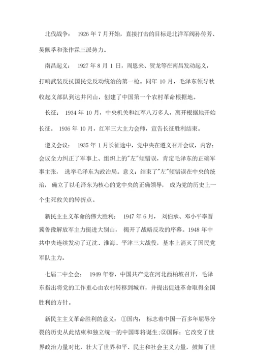 安徽高中会考历史知识点总结074327.docx