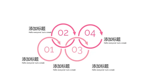 粉色手绘美容心理学动态PPT模板