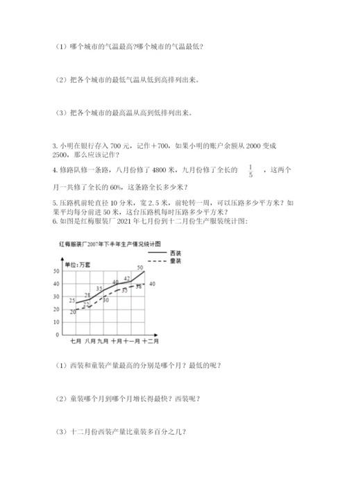 青岛版六年级数学下册期末测试题附答案（考试直接用）.docx