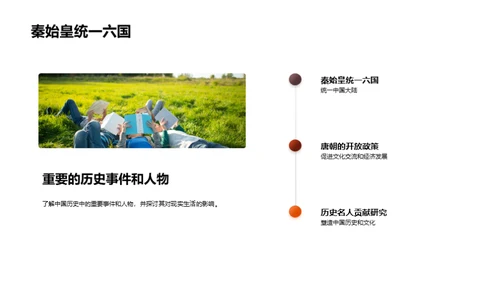 历史的生动故事
