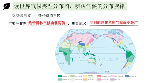 3.4世界的气候 2023-2024学年七年级地理上册同步精品课件（人教版）（共51张ppt)