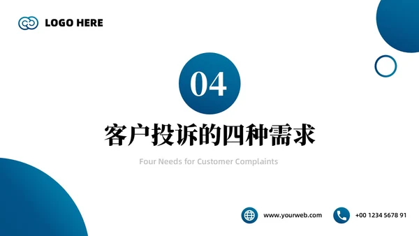 蓝色简约商务银行投诉与争议处理技巧商务PPT模板