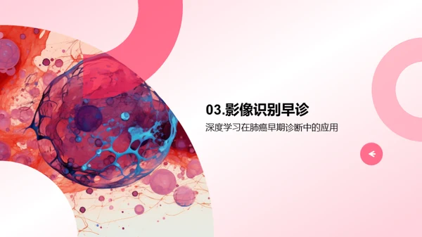 水墨风生物医疗学术答辩PPT模板