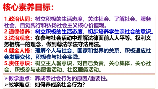 【新课标】1.2 在社会中成长（30张ppt）【2024秋新教材】2024-2025学年八年级道德与
