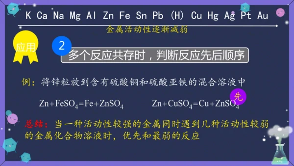 课题 2 金属的化学性质 课件(共36张PPT内嵌视频)