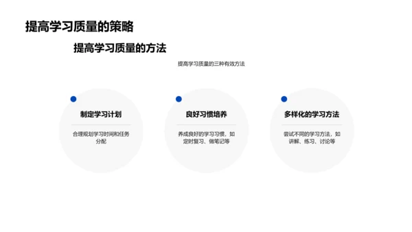 高效学习方法PPT模板
