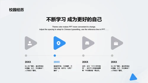 白色互联网行业个人简历PPT案例