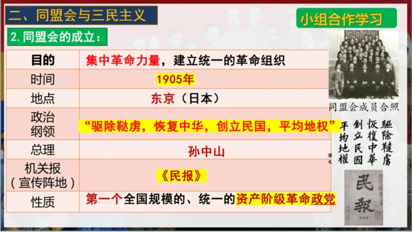 第8课 革命先行者孙中山  课件