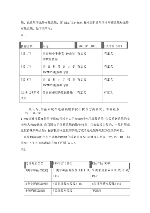 某医院弱电系统工程施工组织设计方案.docx