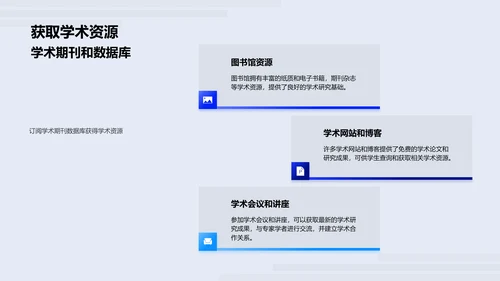 高三学术研究实践讲座PPT模板