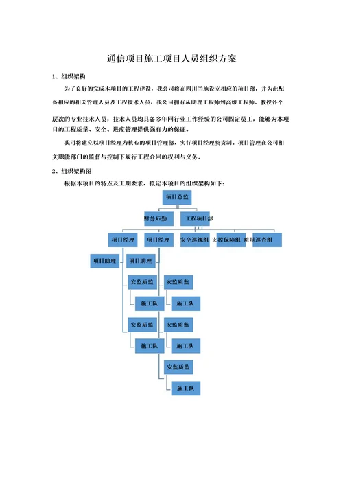 通信项目施工项目人员组织方案