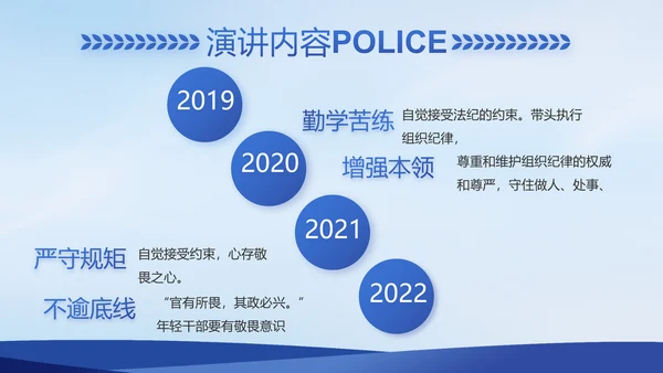 蓝色大气警察公安案件汇报PPT