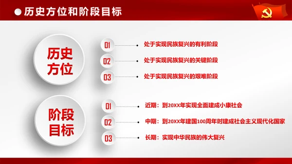 完整框架治国理政新思想新战略PPT