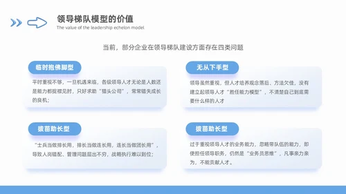 领导力领导梯队建设蓝色商务3D风格团队搭建通用工作总结PPT团队建设