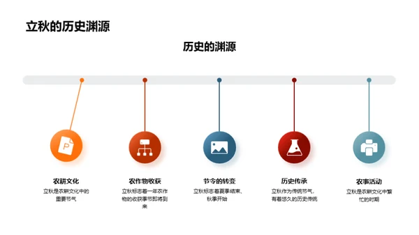 立秋新媒体运营解析