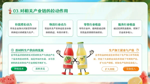绿色卡通风夏季饮品经济消费报告PPT模板