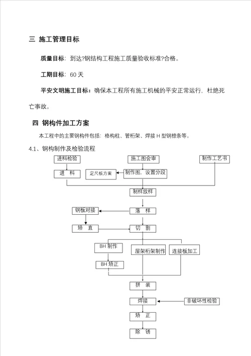 某高铁车站站台雨棚钢结构施工方案