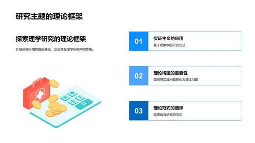 理学研究实践报告PPT模板