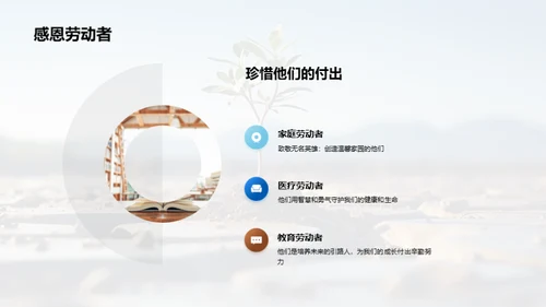 劳动的价值与美