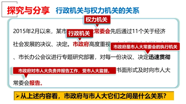 6.3 国家行政机关课件(共33张PPT)