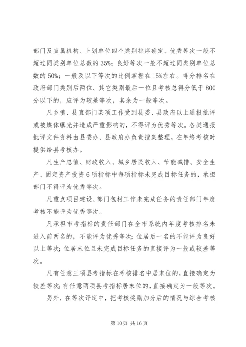 领导干部考核实施方案.docx