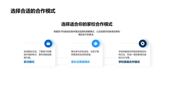 家校合作促进教育PPT模板
