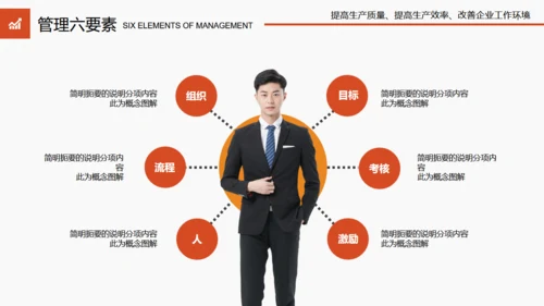 团队合作公司员工培训通用PPT课件
