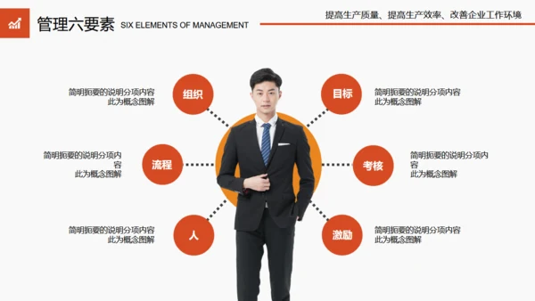 团队合作公司员工培训通用PPT课件