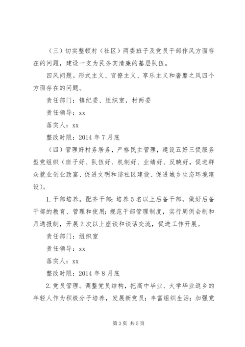 群众反映问题突出的难点村（社区）排查整顿工作方案 (2).docx