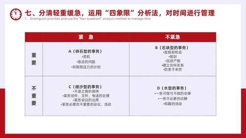 简约风红色时间管理与效率提升培训PPT