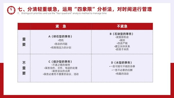 简约风红色时间管理与效率提升培训PPT