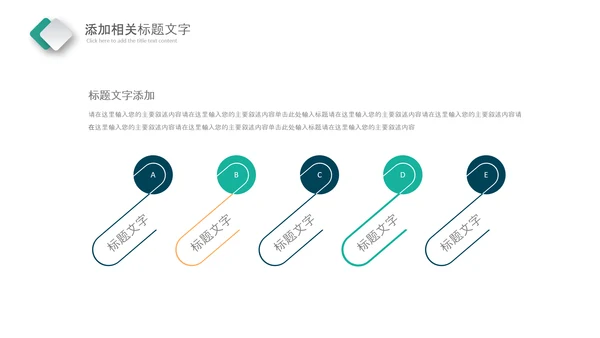 医疗健康生态医药医院医生科技医疗器械PPT