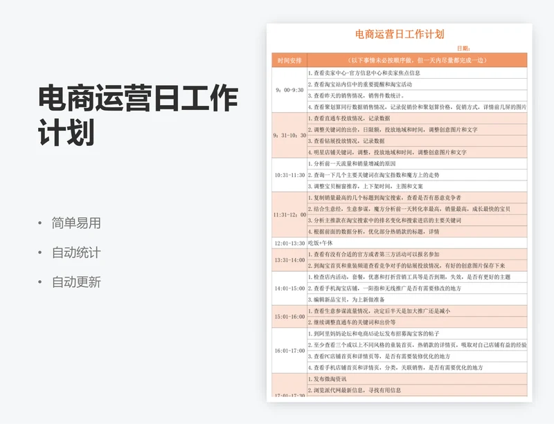 电商运营日工作计划