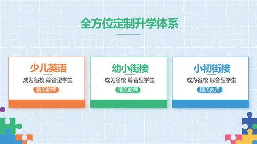 蓝色大气智力教学培训工作总结PPT