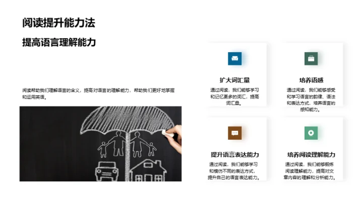 提升阅读 英语更优秀