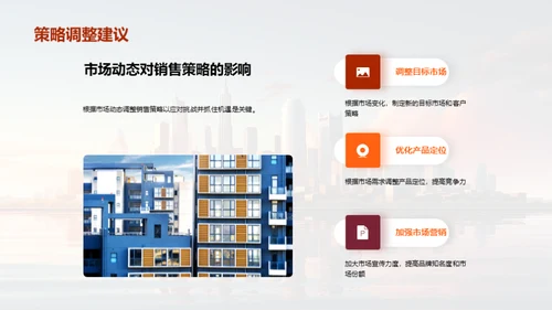 销售策略与市场脉动