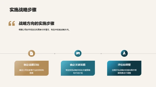 家居业战略竞争力分析