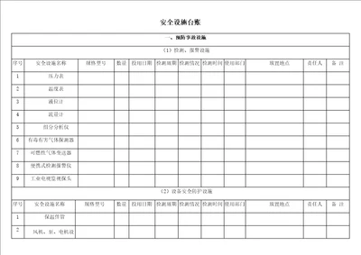 公司单位安全设施台账参考模板范本