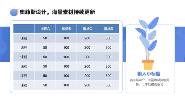 蓝色渐变风教学通用课程展示