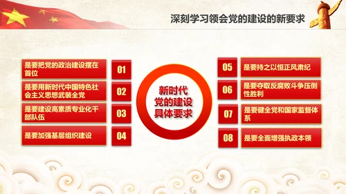 学习贯彻落实十九大报告精神PPT模板课件