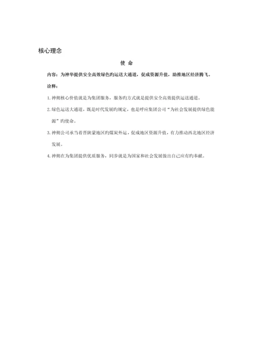 神朔铁路企业文化标准手册.docx