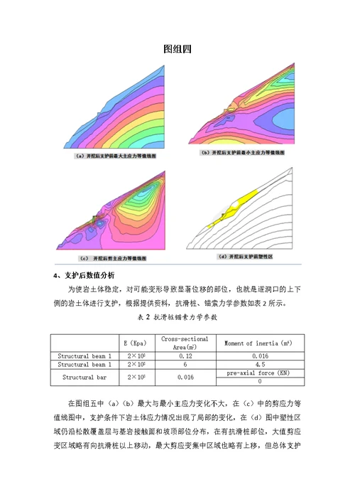 工程地质数值法实验报告