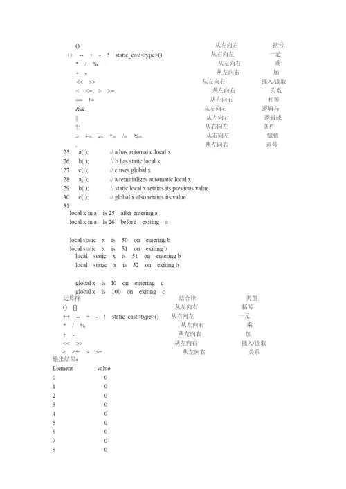 信息学奥赛培训教程C++版--基础.docx