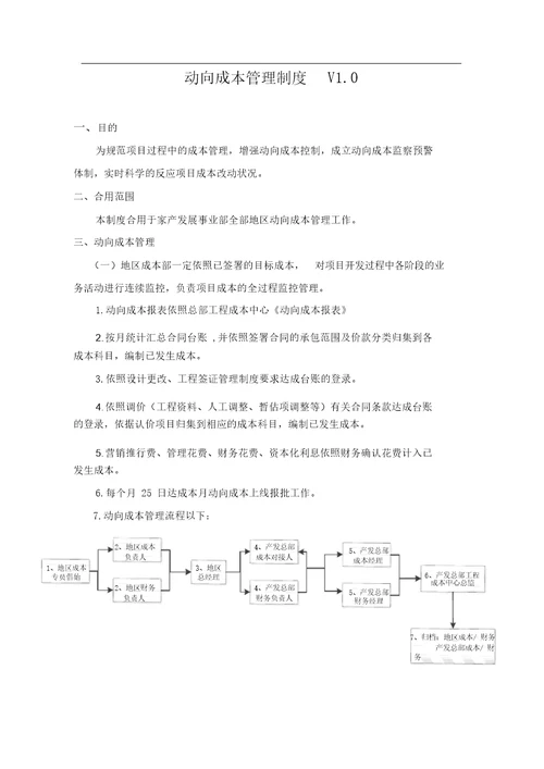 动态成本管理制度