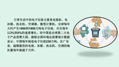 11.《变废为宝有妙招》（第一课时） 课件